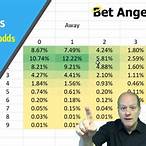 bet tips correct score